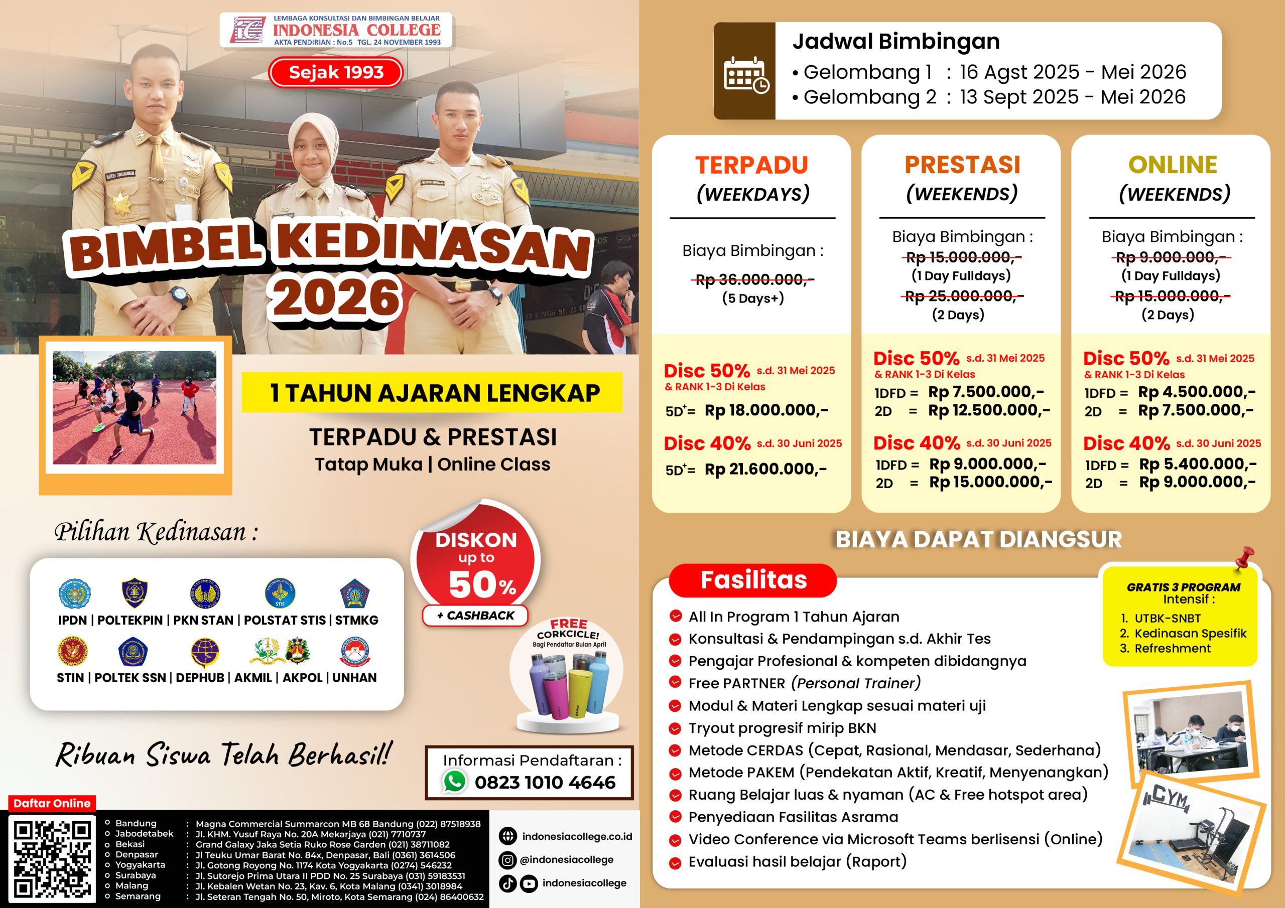 KEDINASAN BDG